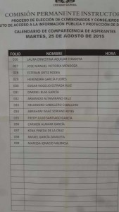 Lista 2 aspirantes ifacito